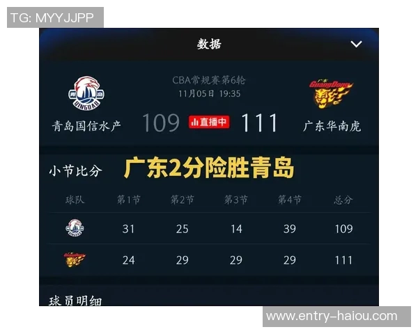媒体人解析CBA潜力赛弃权规则对球队赛季成绩的影响